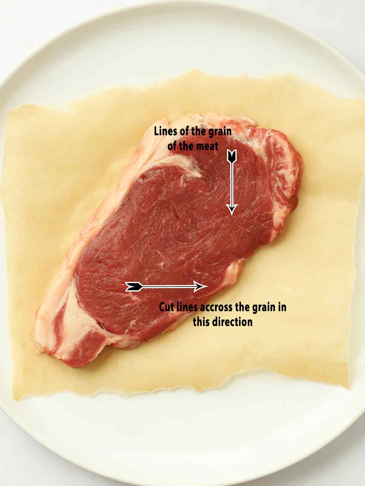 Image showing a raw steak with arrows explaining how to see the grain of the meat and cut against it.